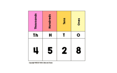 Maths in Woodpeckers!