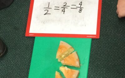 Year 4 Fractions