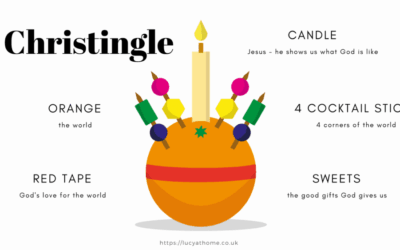 Christingles!