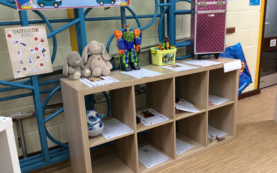 Kingfishers Toy Museum